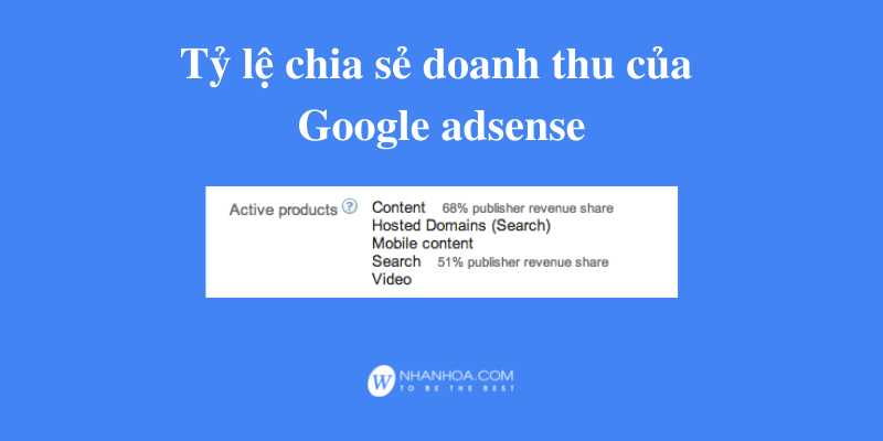 tỷ lệ doanh thu của google adsense