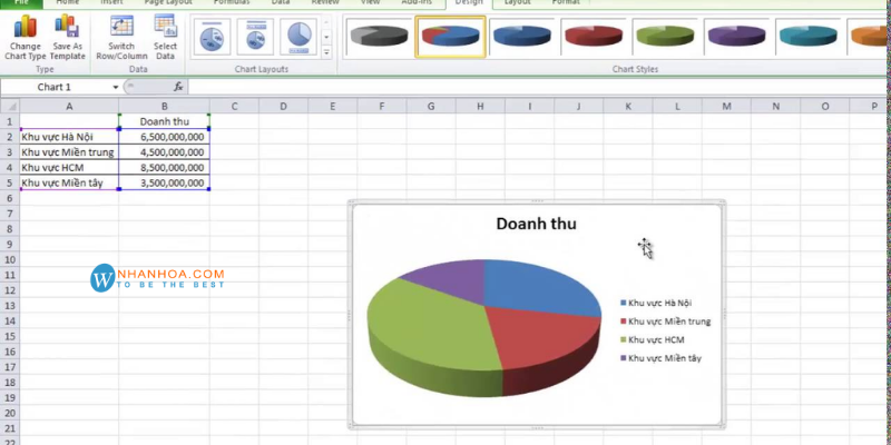 Bí Kíp Chỉnh Sửa Biểu đồ Trong Excel Chi Tiết Từ A đến Z