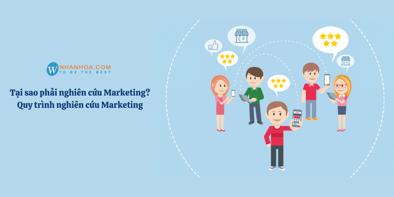 Tại sao phải nghiên cứu Marketing? [Marketer PHẢI BIẾT ĐIỀU NÀY]